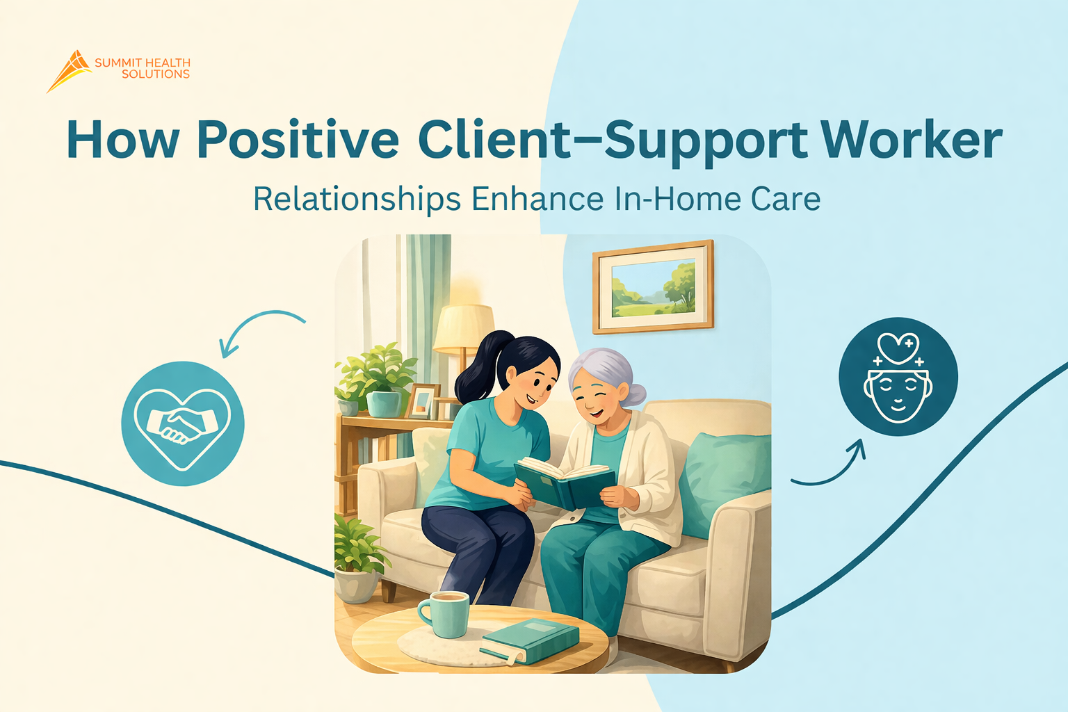 Daily Living Aids for Care Managers: Supporting Safe and Independent Living at Home