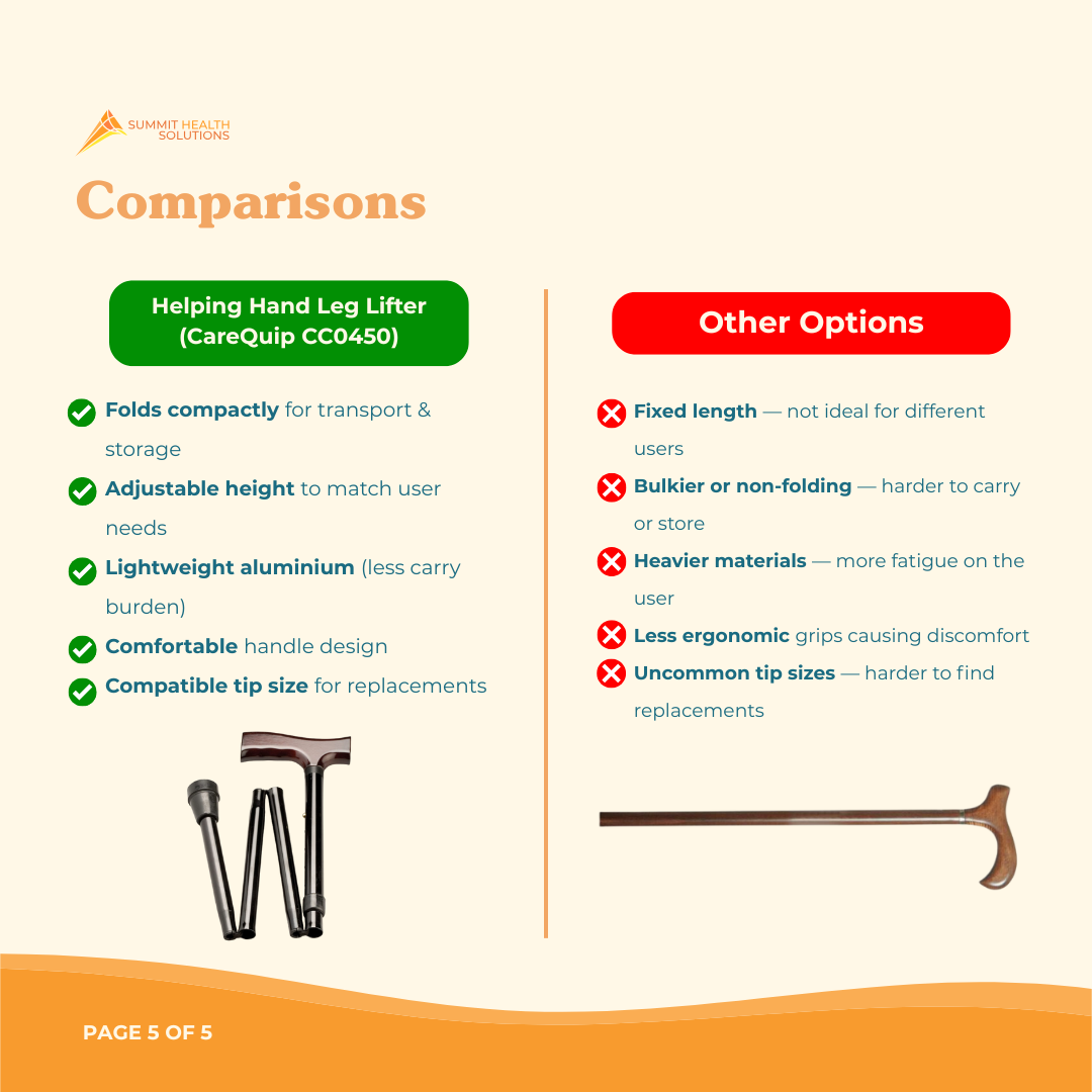 Mobility support walking stick helping older adults walk safely with better balance and stability