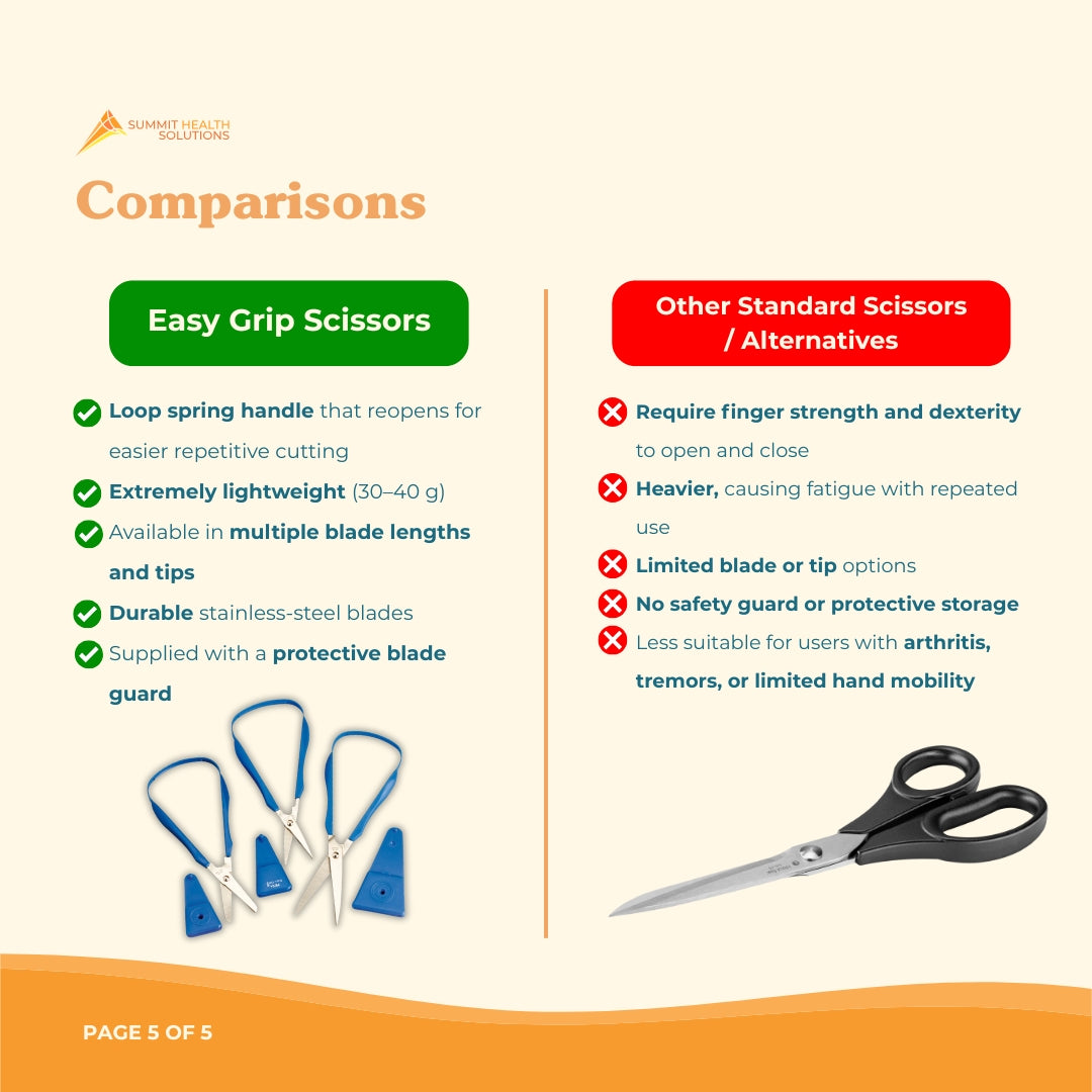 Occupational therapy scissors designed to support rehabilitation and improve hand function during daily tasks